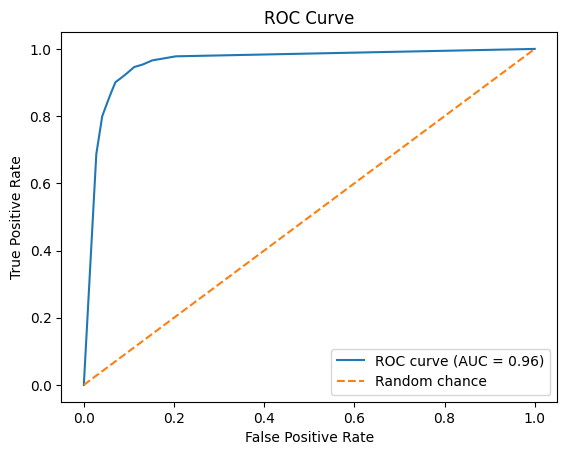 ROC Curve — 3 Epochs + KNN